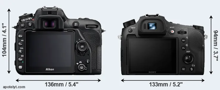 Comparison D7500 or RX10 IV rear