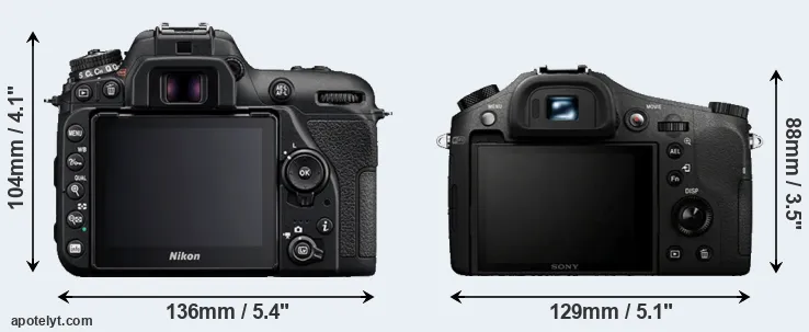 Comparison D7500 or RX10 rear