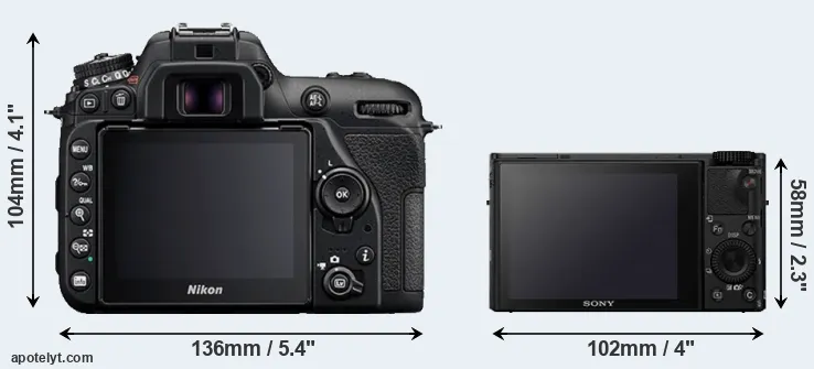 Comparison D7500 or RX100 IV rear