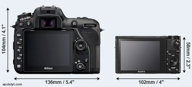 Comparison D7500 or RX100 V rear