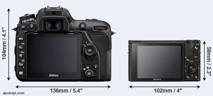 Comparison D7500 or RX100 VII rear