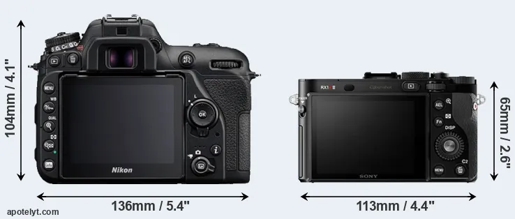 Comparison D7500 or RX1R II rear