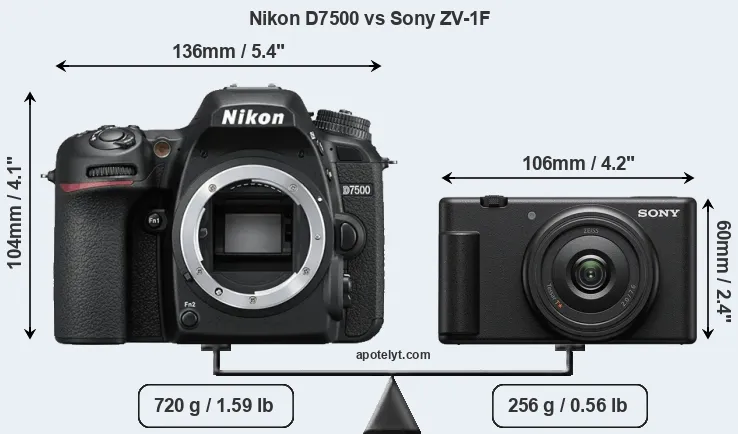 Size Nikon D7500 vs Sony ZV-1F