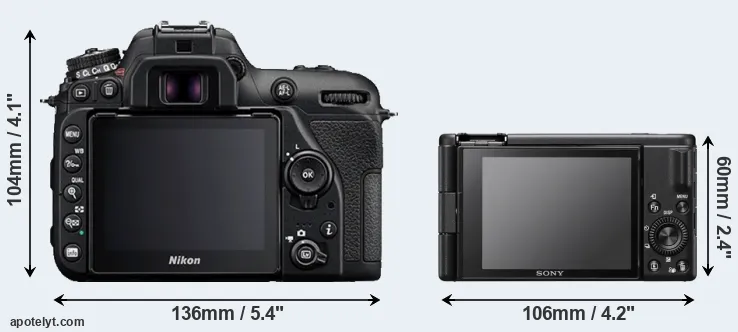 Comparison D7500 or ZV-1F rear