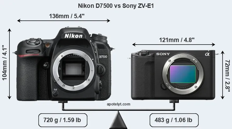 Size Nikon D7500 vs Sony ZV-E1