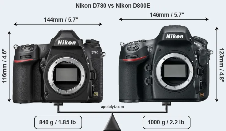 Size Nikon D780 vs Nikon D800E