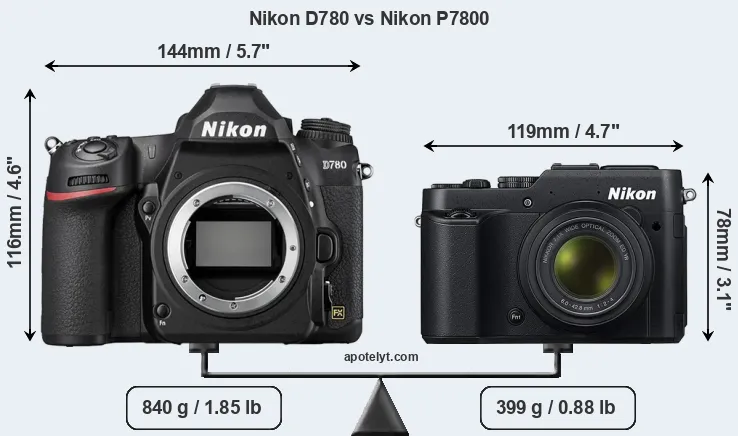 Size Nikon D780 vs Nikon P7800
