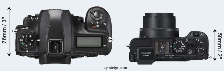 Compare D780 versus P7800 top