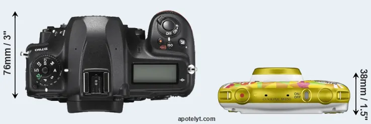 Compare D780 versus W150 top