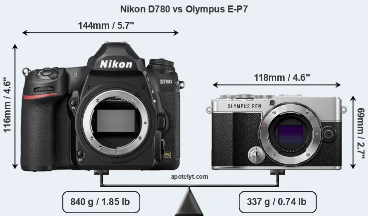Size Nikon D780 vs Olympus E-P7