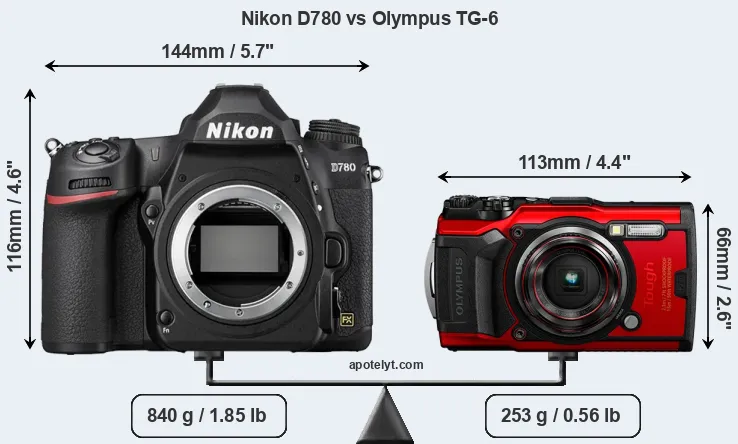 Size Nikon D780 vs Olympus TG-6