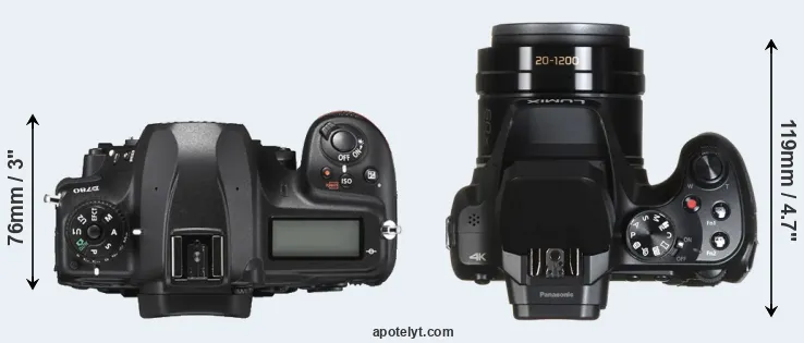 Compare D780 versus FZ82 top