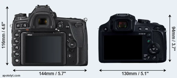 Comparison D780 or FZ82D rear