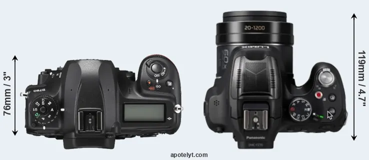 Compare D780 versus FZ82D top