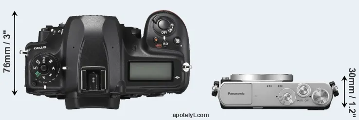Compare D780 versus GM1 top
