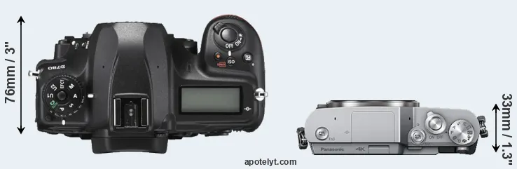 Compare D780 versus GX800 top