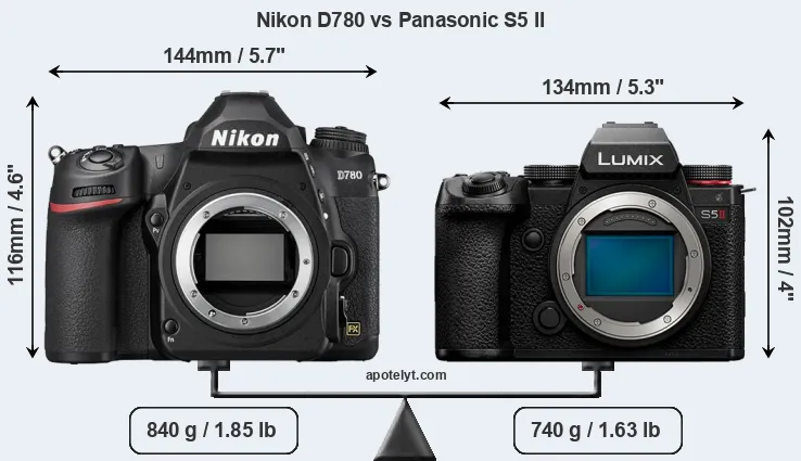 Size Nikon D780 vs Panasonic S5 II