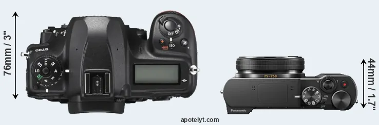 Compare D780 versus ZS100 top