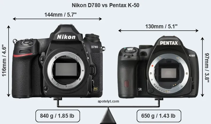 Size Nikon D780 vs Pentax K-50
