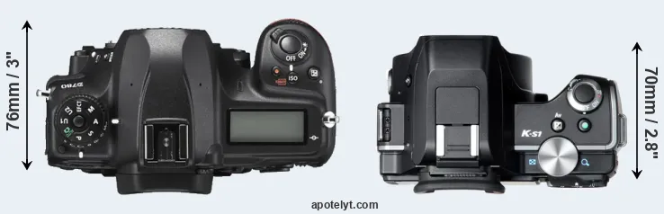 Compare D780 versus K-S1 top