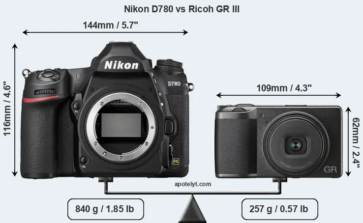 Size Nikon D780 vs Ricoh GR III
