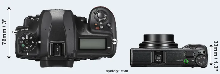 Compare D780 versus GR III top