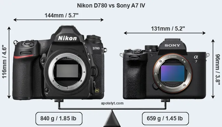 Size Nikon D780 vs Sony A7 IV