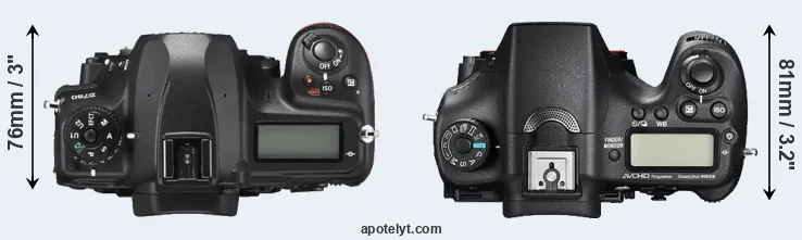 Compare D780 versus A77 II top