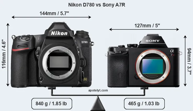 Size Nikon D780 vs Sony A7R