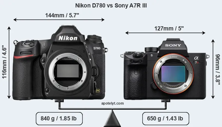Size Nikon D780 vs Sony A7R III