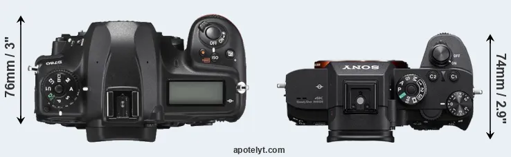 Compare D780 versus A7R III top