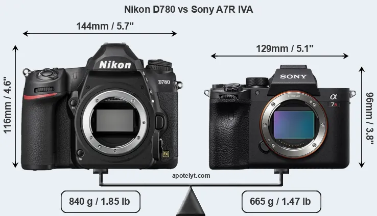 Size Nikon D780 vs Sony A7R IVA