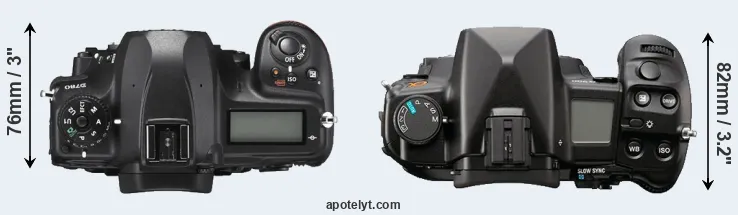 Compare D780 versus A900 top