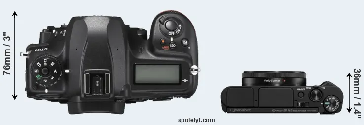 Compare D780 versus HX99 top