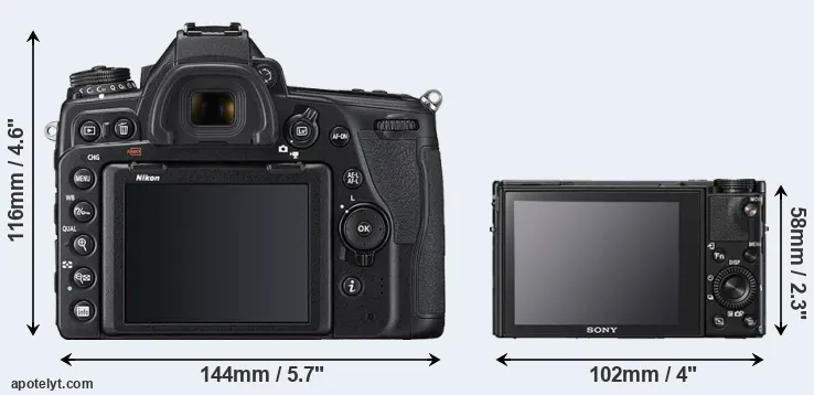 Comparison D780 or RX100 V rear