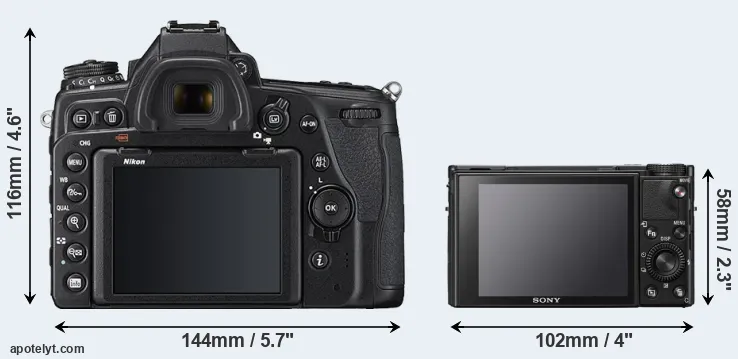 Comparison D780 or RX100 VII rear