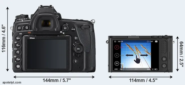 Comparison D780 or M1 rear
