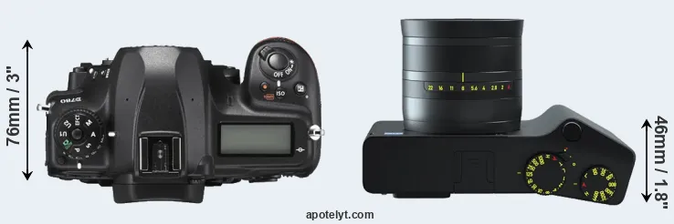 Compare D780 versus ZX1 top