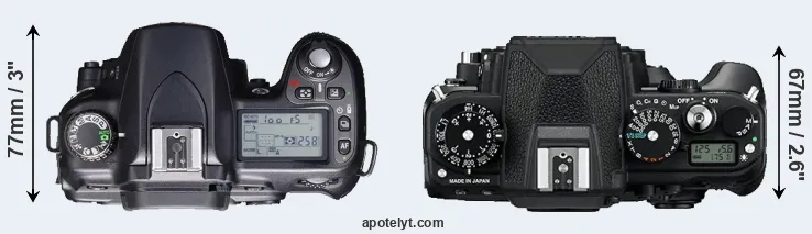 Compare D80 versus Df top
