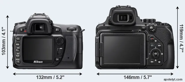 Comparison D80 or P1000 rear
