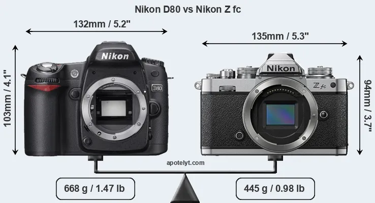 Size Nikon D80 vs Nikon Z fc