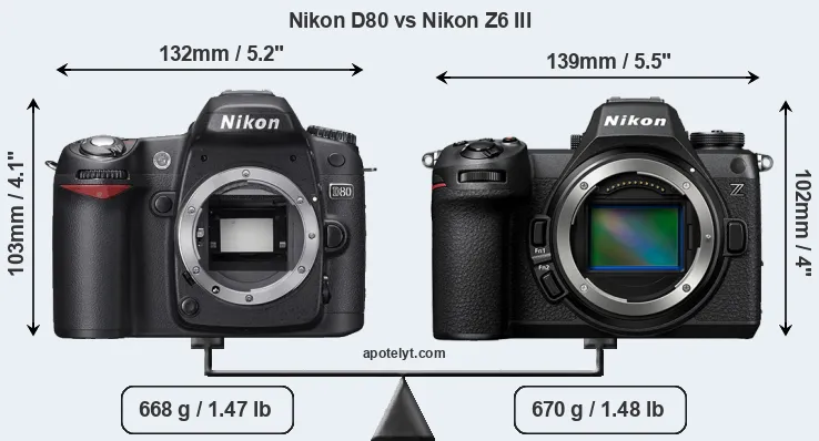 Size Nikon D80 vs Nikon Z6 III