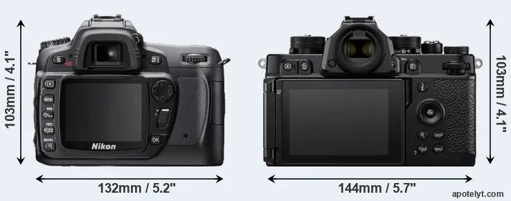 Comparison D80 or Zf rear
