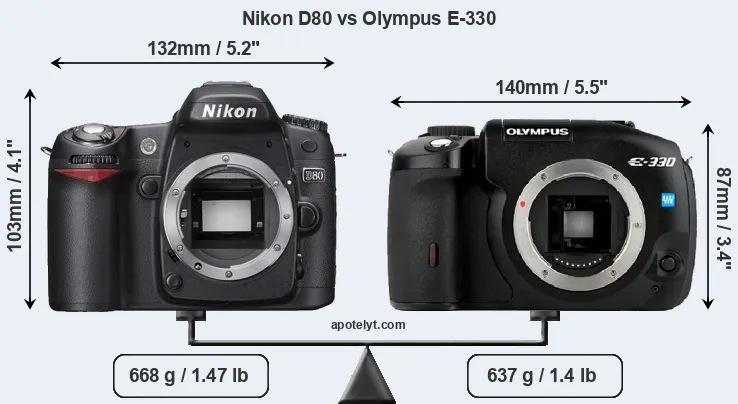 Size Nikon D80 vs Olympus E-330