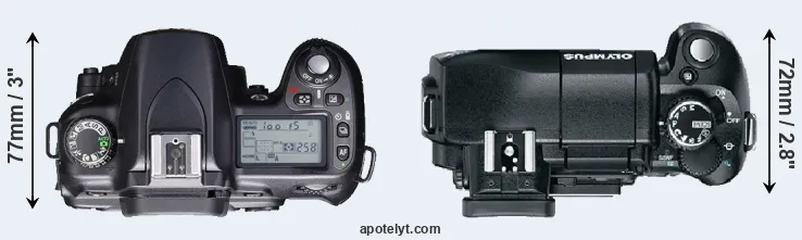 Compare D80 versus E-330 top