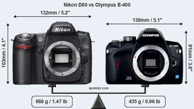 Size Nikon D80 vs Olympus E-400