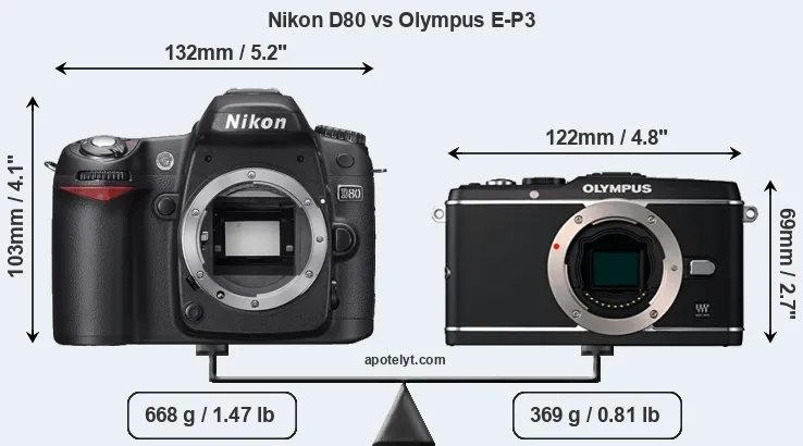 Size Nikon D80 vs Olympus E-P3