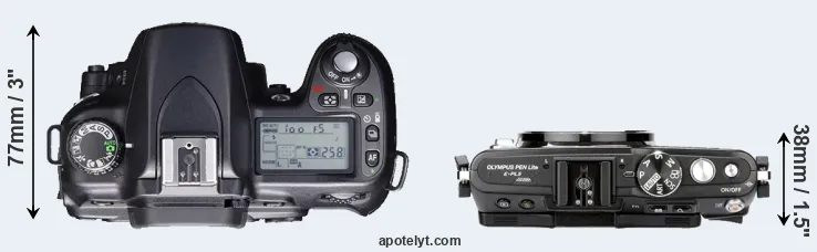Compare D80 versus E-PL5 top