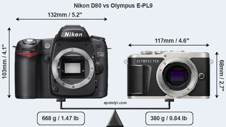 Size Nikon D80 vs Olympus E-PL9