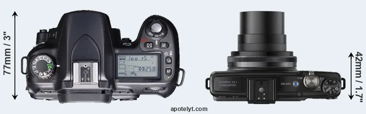 Compare D80 versus XZ-1 top